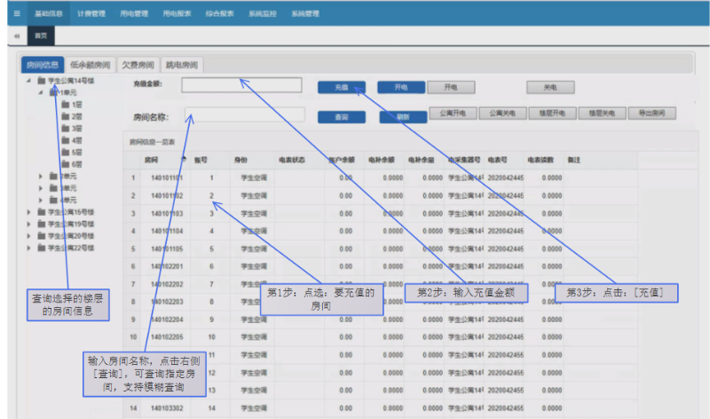 遠程售電系統界面